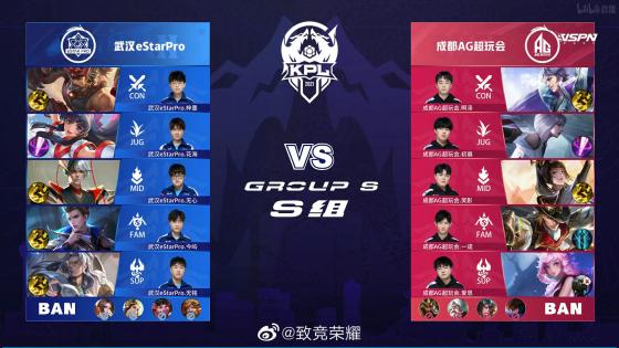 中立的观点