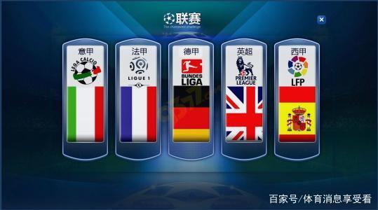 萨顿的观点