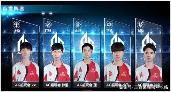 深入剖析这