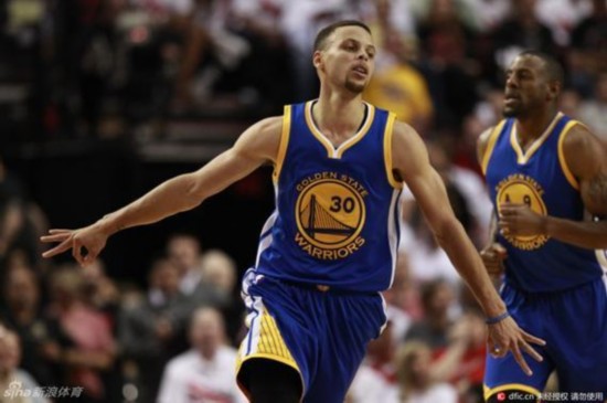 分析模型的 分析模型的