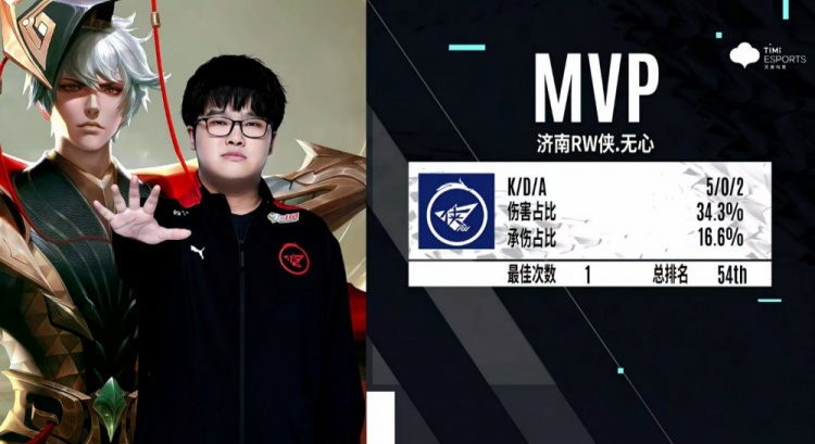 露的策略与 露的策略与