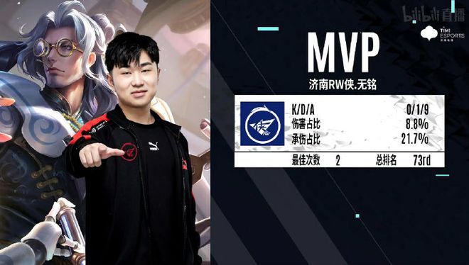 最需要的品 最需要的品