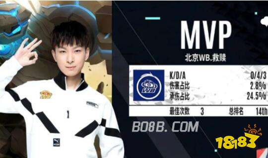 动的体育文 动的体育文